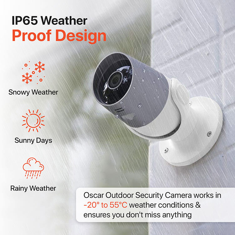 Outdoor fashion cctv system 2018 uk